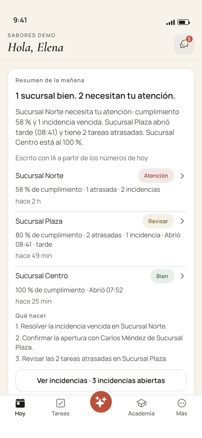 Vista de dueño en la app Premia Teams: el resumen de la mañana escrito con IA, el estado de tres sucursales con su cumplimiento, atrasos e incidencias, y qué hacer